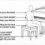 Tentang Piano