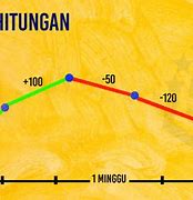 Turn Over Itu Apa Artinya